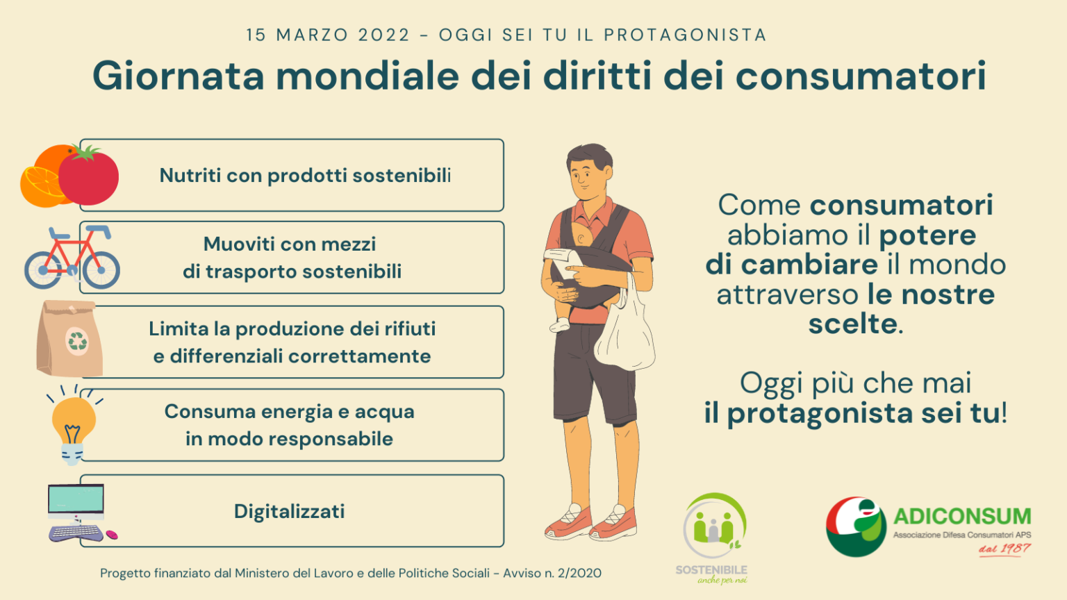 Giornata Mondiale Del Consumatore: Sei Tu Il Protagonista. Come ...